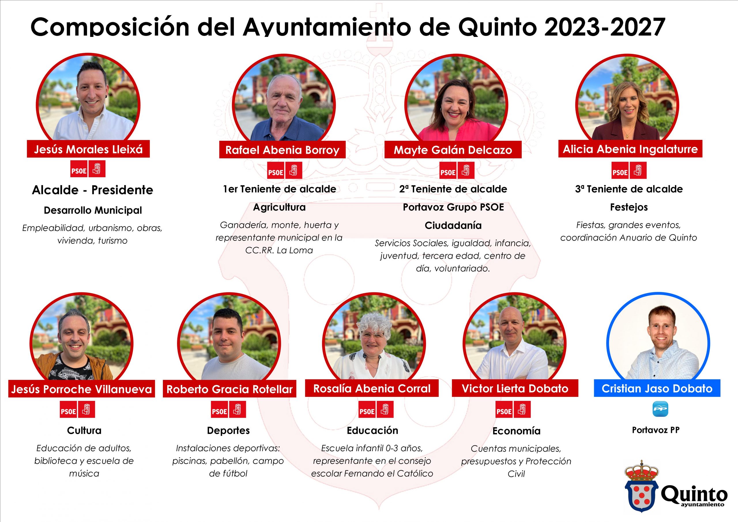 Quinto ya tiene nuevo Ayuntamiento para el periodo 2023-2027